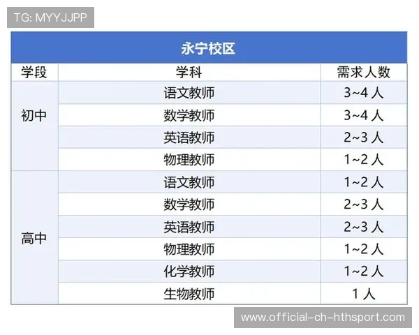 成都教师招聘考场跑步进场成热点话题，成都老师招聘要求