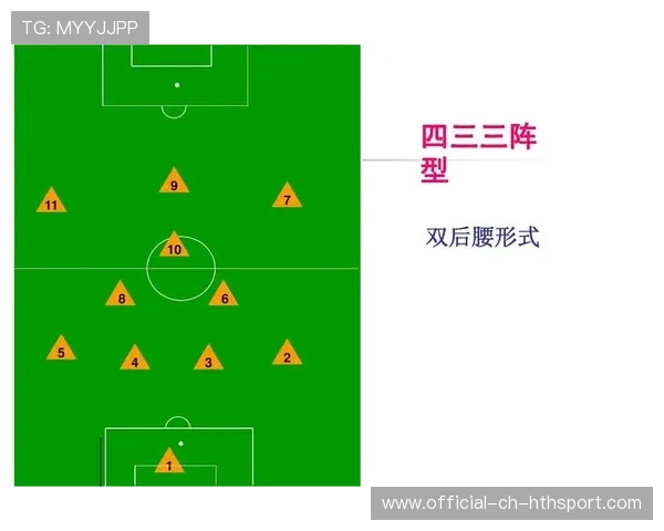 现代足球中阵型压缩对于限制对方中场衔接的意义