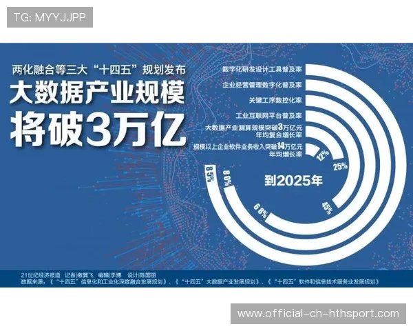 职业足球俱乐部利用大数据挖掘低估潜力新星的方法（415 ）